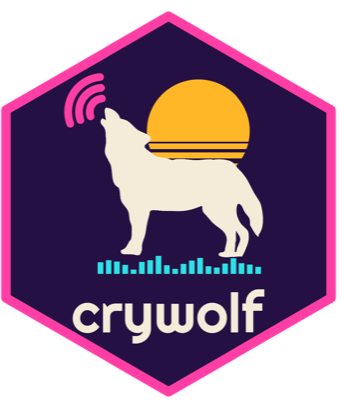 crywolf hex logo