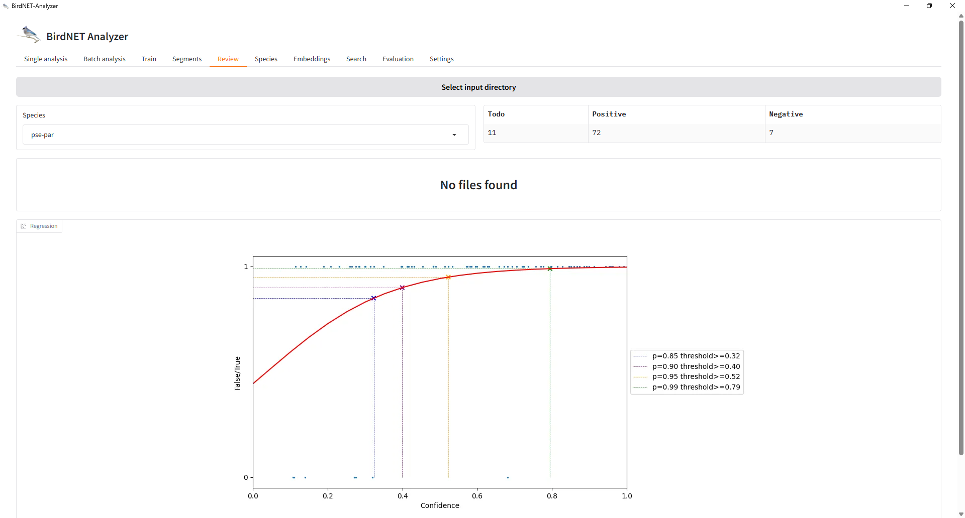 The Review tab after the review of one species: 72 positive and 7 negative clips, and the fitted curve.